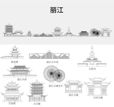 麗江天際線