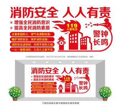 消防安全教育宣傳欄
