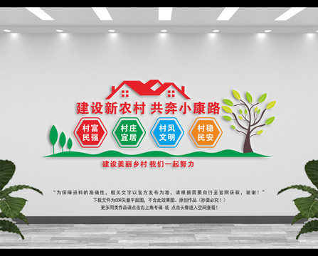 建設(shè)新農(nóng)村文化墻