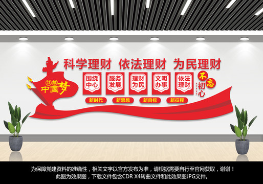 財政文化墻