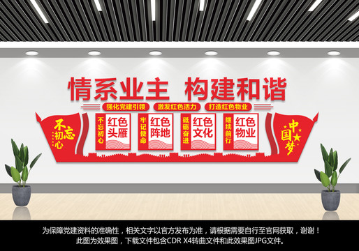 紅色物業(yè)文化墻