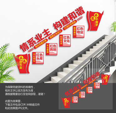 紅色物業(yè)文化墻