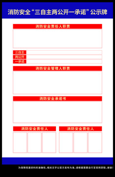 消防安全三自主兩公開公示牌