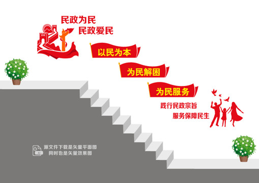 民政宣傳樓梯墻