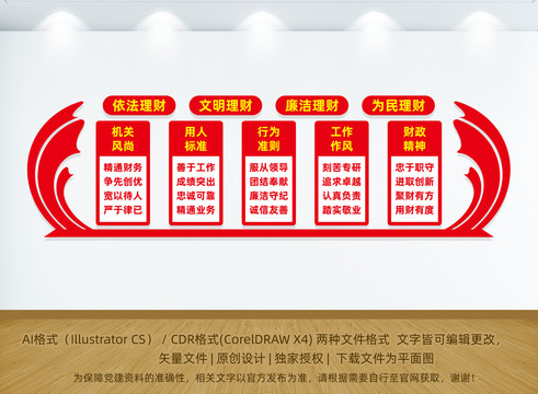 財(cái)政文化墻