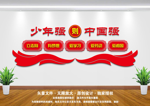少年強則中國強