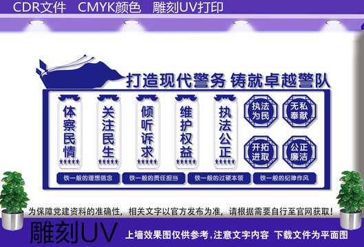 警隊(duì)文化墻