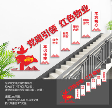紅色物業(yè)服務(wù)樓梯文化墻