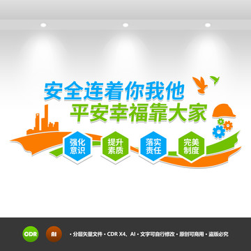 安全生產(chǎn)文化墻
