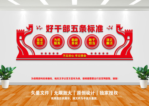 好干部五條標(biāo)準(zhǔn)