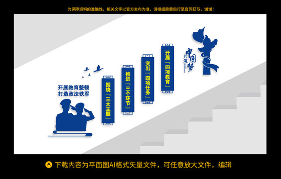 教育整頓