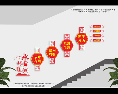 水利精神樓梯文化墻