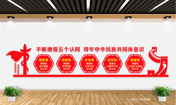 民族團(tuán)結(jié)文化墻