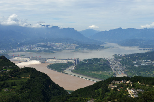 三峡工程高清全景图