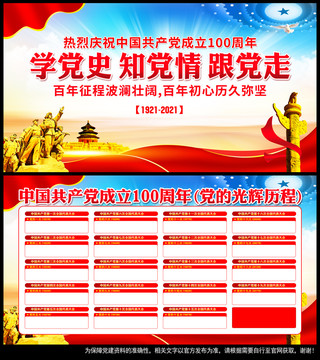 黨的歷程