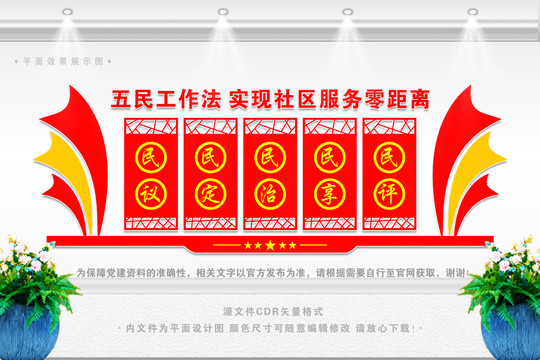 五心工作法形象墻