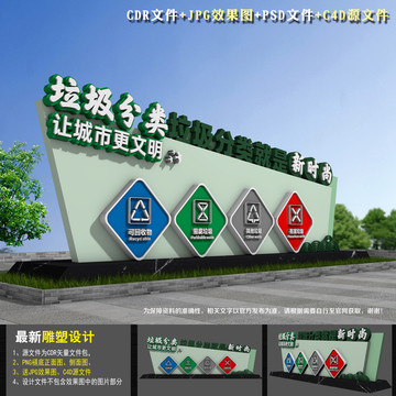 垃圾分類(lèi)宣傳欄
