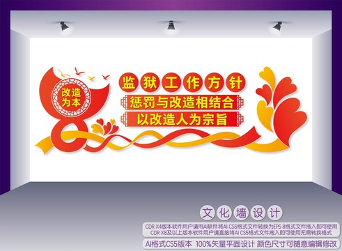 監(jiān)獄工作方針