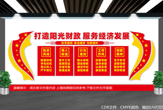 財政部文化墻