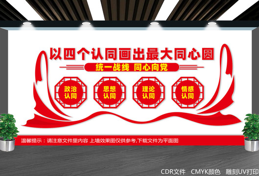 政治協(xié)商四個(gè)認(rèn)同