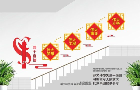 四個自信樓道文化