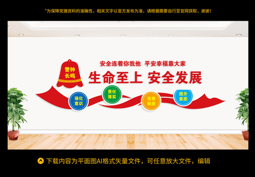 安全文化墻