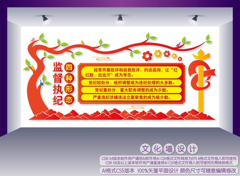 監(jiān)督執(zhí)紀四種形態(tài)