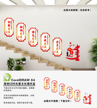 發(fā)展理念