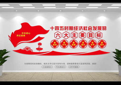 十四五經(jīng)濟(jì)發(fā)展的六大目標(biāo)