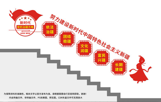 治疆方略樓梯文化墻