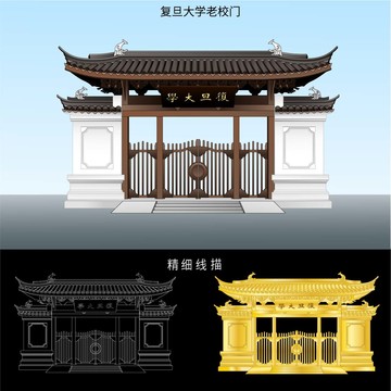 復(fù)旦大學(xué)校門