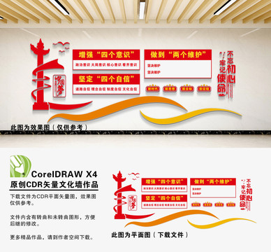 四個自信