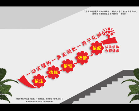 信訪樓梯文化墻
