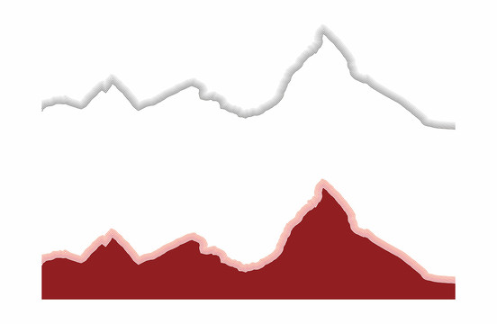 線條山