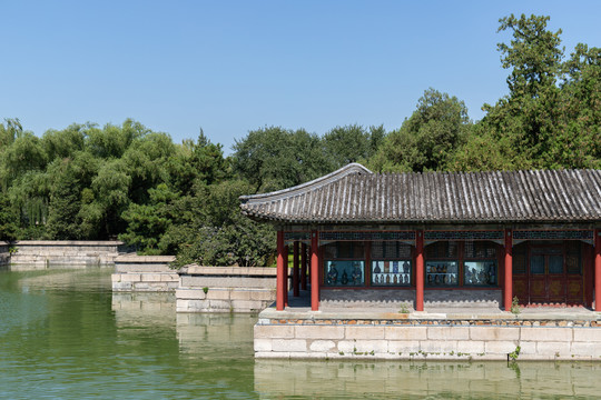 北京颐和园临河殿湖景