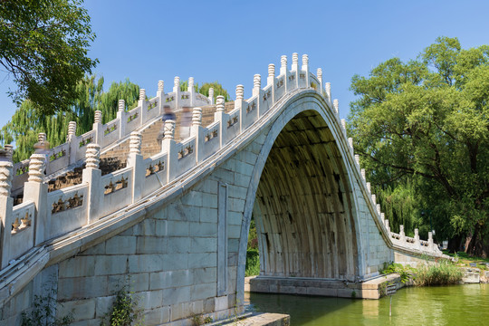 北京颐和园玉带桥