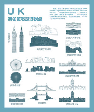 英国著名旅游景点