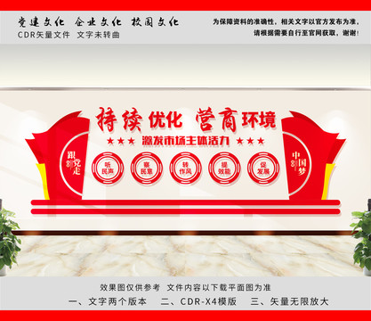 持續(xù)優(yōu)化營商環(huán)境文化墻