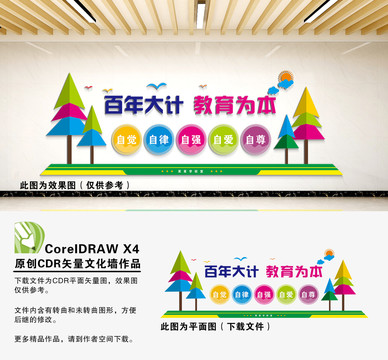 百年大計教育為本