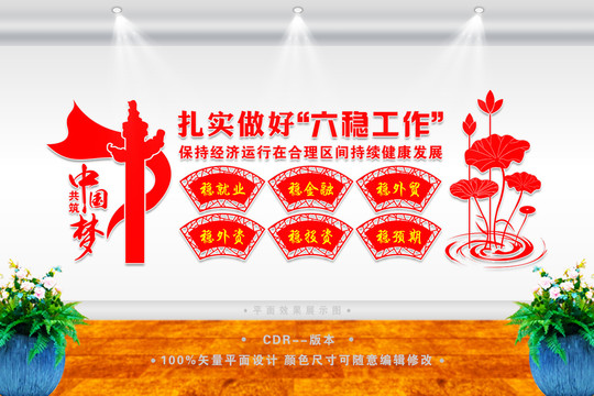 六穩(wěn)工作