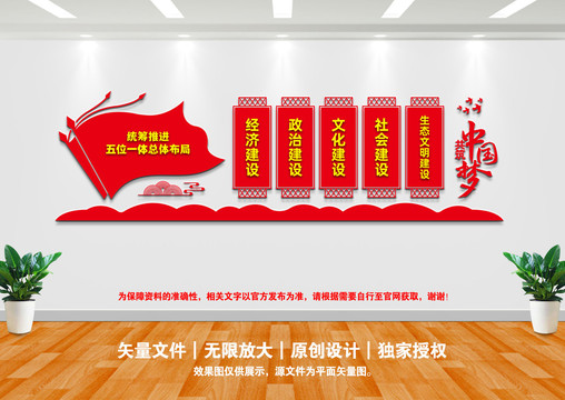 五位一體文化墻