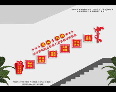 警網融合樓梯文化墻