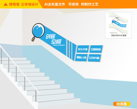 创客空间楼梯文化墙