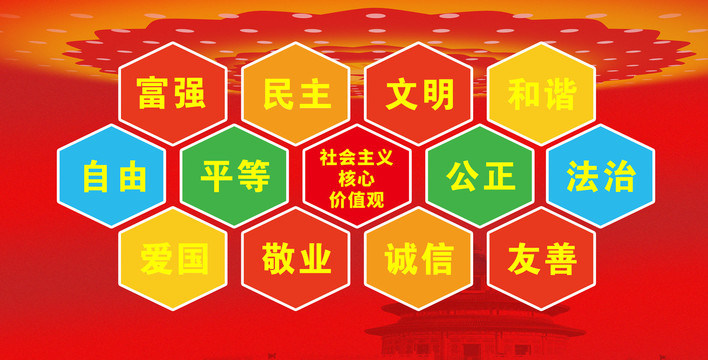 社會(huì)主義核心價(jià)值觀海報(bào)
