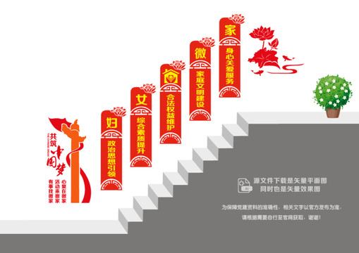婦女微家階梯文化
