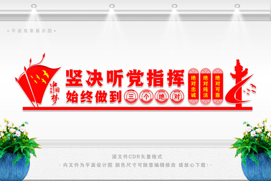 三個絕對