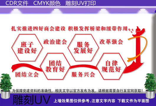 四好商會(huì)建設(shè)