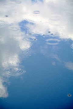 雨滴水纹