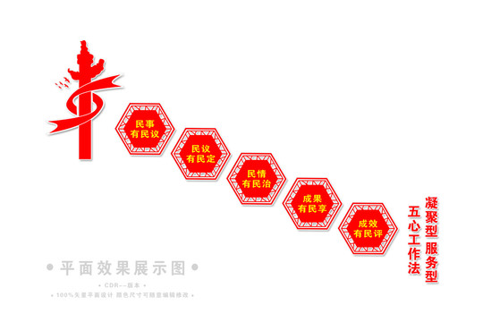 五心工作法樓道文化