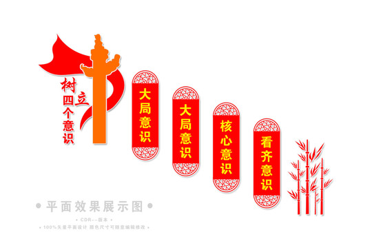 樹立四個意識